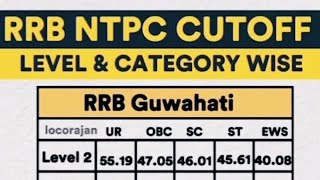 Rrb Ntpc Previous Year cutoff Rrb Bhopal Rrb Guwahati [upl. by Selmore]