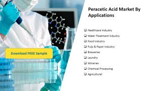 Peracetic Acid Market Professional Survey Report 2020 [upl. by Lothair]