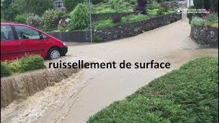 Ruissellement de surface – un danger souvent sousestimé [upl. by Ellasal]