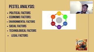 Examen final  english for business UPN 2024 [upl. by Sucramed]