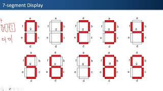 16 Verilog  BCD to 7Segment Decoder [upl. by Nonnerb]