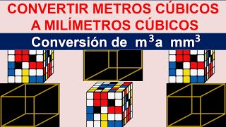 Convertir metros cubicos a milimetros cubicos [upl. by Milks785]