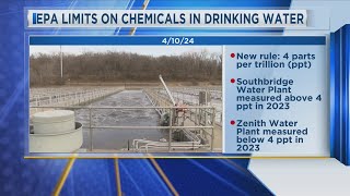 EPA Limits on Chemicals In Drinking Water [upl. by Ardith]