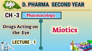 Miotics  Ch3  L1  Drugs acting on the eye  Pharmacology  DPharm second year [upl. by Belle]