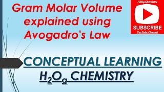 Gram Molar Volume  Avogadros Law [upl. by Erlinna]