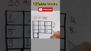 13 table tricks😍 virqlshorts tablelearningtrick ssccgl ias virqlshorts [upl. by Earlene862]