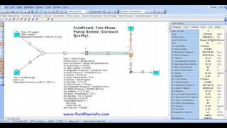 FluidFlow  TwoPhase Pipe Flow Modelling [upl. by Ahseia]