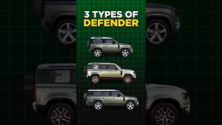 Types of Land Rover Defender 😍🔥 shorts suv defender [upl. by Anytsirk]