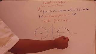 Ep 09 Économie S1  analyse mathématique  Fonctions périodiques [upl. by Analak842]