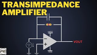 What is Transimpedance Amplifier Design of Transimpedance Amplifier Current to Voltage Converter [upl. by Pearle]