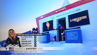 Mikaela Shiffrin  Giant Slalom  Jasna  RUN 1  2024 [upl. by Ellenrahc]