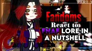 Fandoms React to FNAF Lore in a Nutshell  Part 3 [upl. by Ylle]