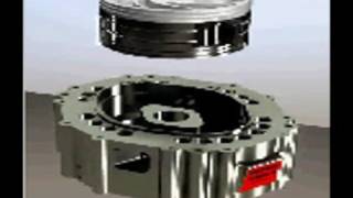 Motor Rotary Engine Rotation animation fuel saving New [upl. by Noiz]