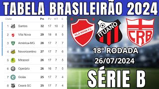 TABELA CLASSIFICAÇÃO DO BRASILEIRÃO 2024  CAMPEONATO BRASILEIRO HOJE 2024 BRASILEIRÃO 2024 SÉRIE B [upl. by Nnire]