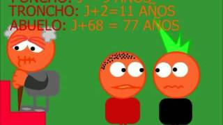 Troncho y Poncho Expresiones Algebraicas [upl. by Hakeber624]