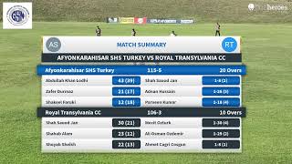 Live Cricket Match  Afyonkarahisar SHS Turkey vs Royal Transylvania CC  11Aug24 0345 PM 20  Tr [upl. by Ynez861]