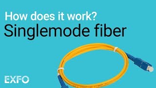 Singlemode Fiber  EXFO animated glossary of Fiber Optics [upl. by Eelirem]