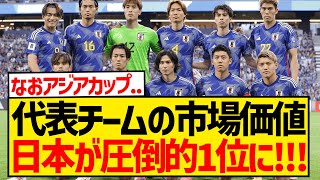 【朗報】代表チーム市場価値ランキング、日本が韓国に2倍以上の差をつけ圧倒的1位に！！！！！！！！！！ [upl. by Tessa]