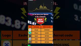 Hedera HBAR Price Prediction in October 2024 ✅ Is HBAR going to rise [upl. by Enialem]