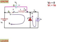 M Type ZCS Resonant Converter Mode 1 And Mode 2 हिन्दी [upl. by Deibel]