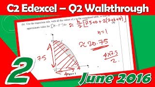 C2 Edexcel June 2016  Question 2 Walkthrough  Trapezium Rule [upl. by Fabri943]