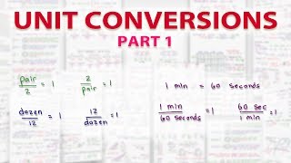 Dimensional Analysis Unit Conversions on the MCAT [upl. by Yarrum]