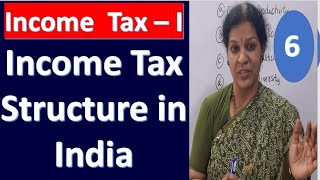 6 Income Tax Structure In India  From Income Tax Subject [upl. by Richlad]