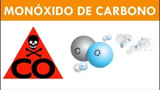 MONOXIDO DE CARBONO CO [upl. by Dolphin]