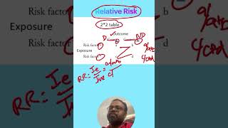 Relative risk Attributable risk Population attributable risk in cohort study bcbr relativerisk [upl. by Nilo]