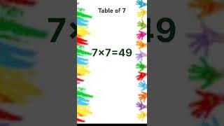 Table of seven7 ka tabletable 7table of 7table 2to20table2 to10shortspoonamkidstvshortvideo [upl. by Eylsel]