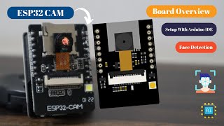 ESP32Cam Quickstart with Arduino IDE  ESP32CAM [upl. by Fesoj]