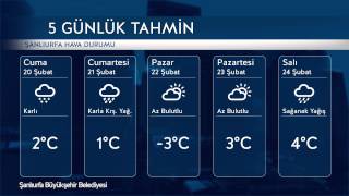 Şanlıurfa için 5 Günlük Hava Tahmini 20022015  24022015 [upl. by Melisandra]