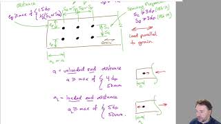 Bolted Wood Connection Example 3 DESIGN [upl. by Sergias894]