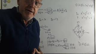 Extremos Absolutos con función de dos variables en región cerrada y acotada [upl. by Pember99]