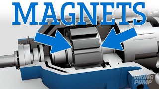 How it Works Magnet Driven MagDrive Pump [upl. by Vikky]