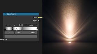 How to design custom IES lights in Blender Free download [upl. by Dasie788]