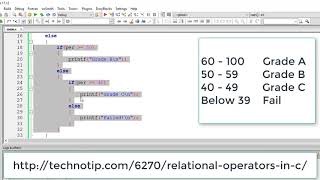 Student Grade Calculation using Nested if else C Program [upl. by Arlee]