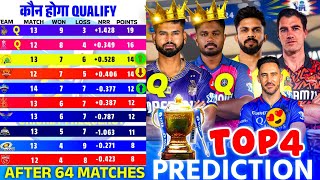 IPL 2024 TOP 4 Teams Prediction After 64 Matches  IPL 2024 Updated Points Table 🔥 [upl. by Alenoel320]