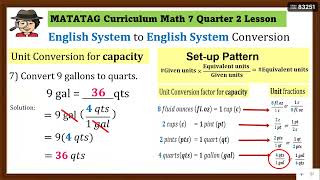 MATATAG GRADE 7 Q2 MATHEMATICS👉Conversion Units of Capacity in US fluid ozcuppintquartgallon [upl. by Drona879]