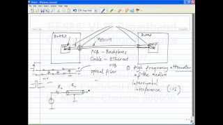 lecture2  Introduction to broadband digital communication [upl. by Fagaly]