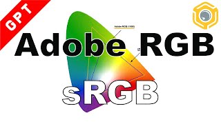 Adobe RGB vs sRGB 到底應該用邊個 究竟乜鬼嘢嚟㗎 [upl. by Ennoved]