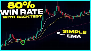 HIGHEST Win Rate EMA Trading Strategy Ever Tested 80 Win Rate [upl. by Pol]