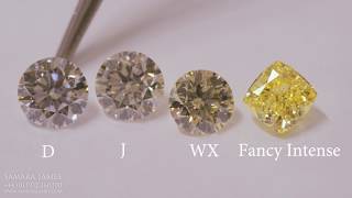 What are Fancy Yellow Diamonds [upl. by Eeb]