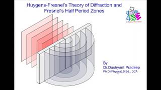 Huygens and Fresnels Theory of Diffraction and Fresnels Half Period Zones [upl. by Neiv]