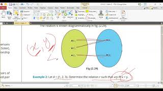 Relation Functions and its types [upl. by Licko]