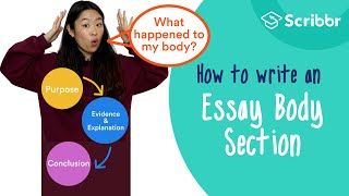 How to Write Strong Essay Body Paragraphs – with REAL Example  Scribbr 🎓 [upl. by Anderegg830]