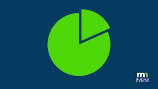 Chapter 2 Forms Used to Determine Withholding [upl. by Ajar]