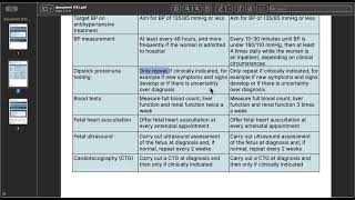 Preeclampsia NICE Visual series 2023 [upl. by Drofnats]