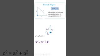 quotTrazando la Verdad Demostración Efectiva del Teorema de Pitágorasquot álgebra maths pitagoras [upl. by Moreville]