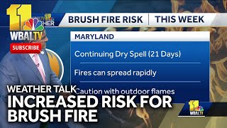 Weather Talk Conditions increase risk for brush fire [upl. by Castorina]